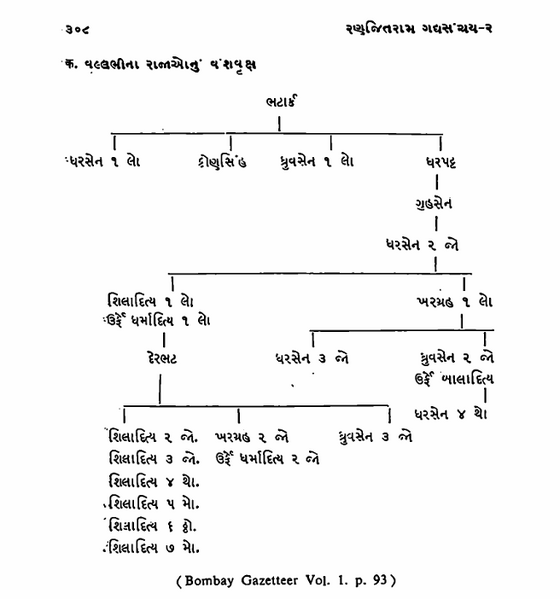 File:Ranjitram - 2 Pic 1.png