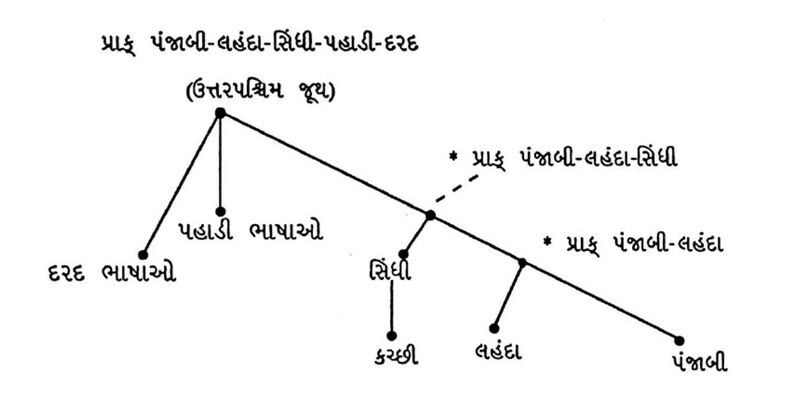 File:GSI 1 - Image 1.jpg