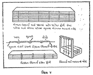 Granth ane Granthkar 3 - Image 4.png