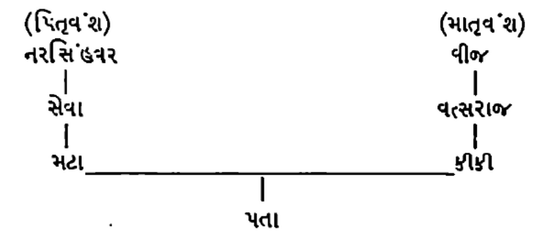 File:Ranjitram - 2 Pic 3.png